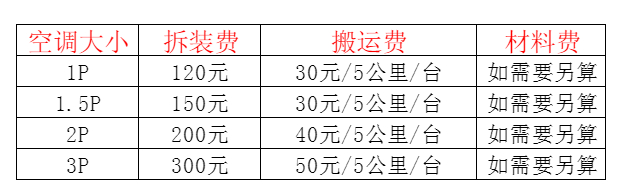 东宝空调移机及费用电话在哪里找